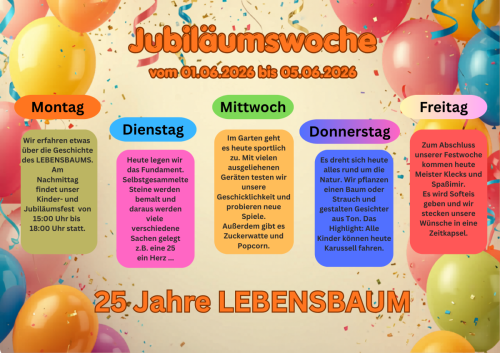 Jubilaeumswoche